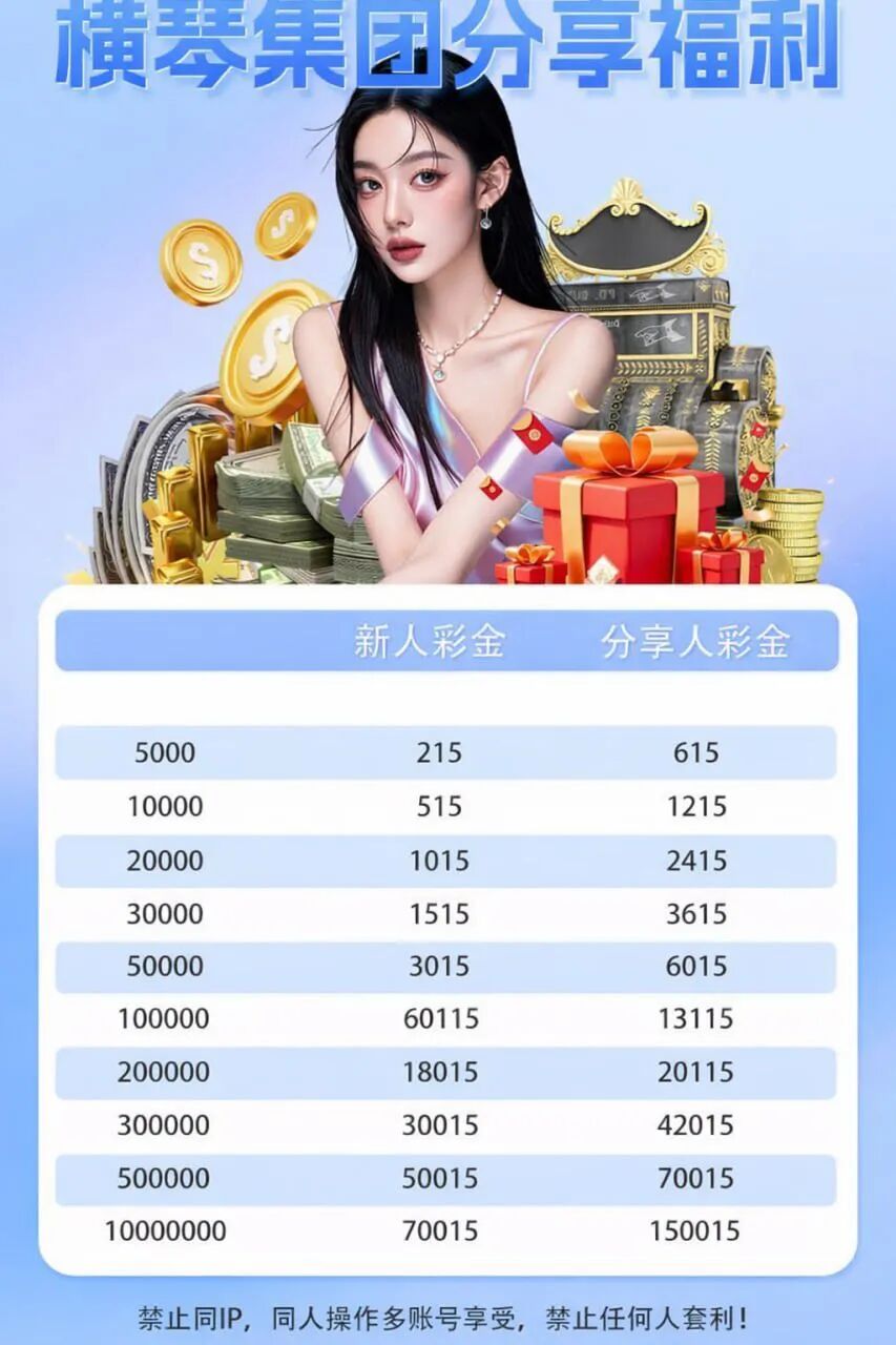 紧急预警！“横琴集团-永利皇宫”彩票跟单资金盘，崩盘收割在即！插图3
