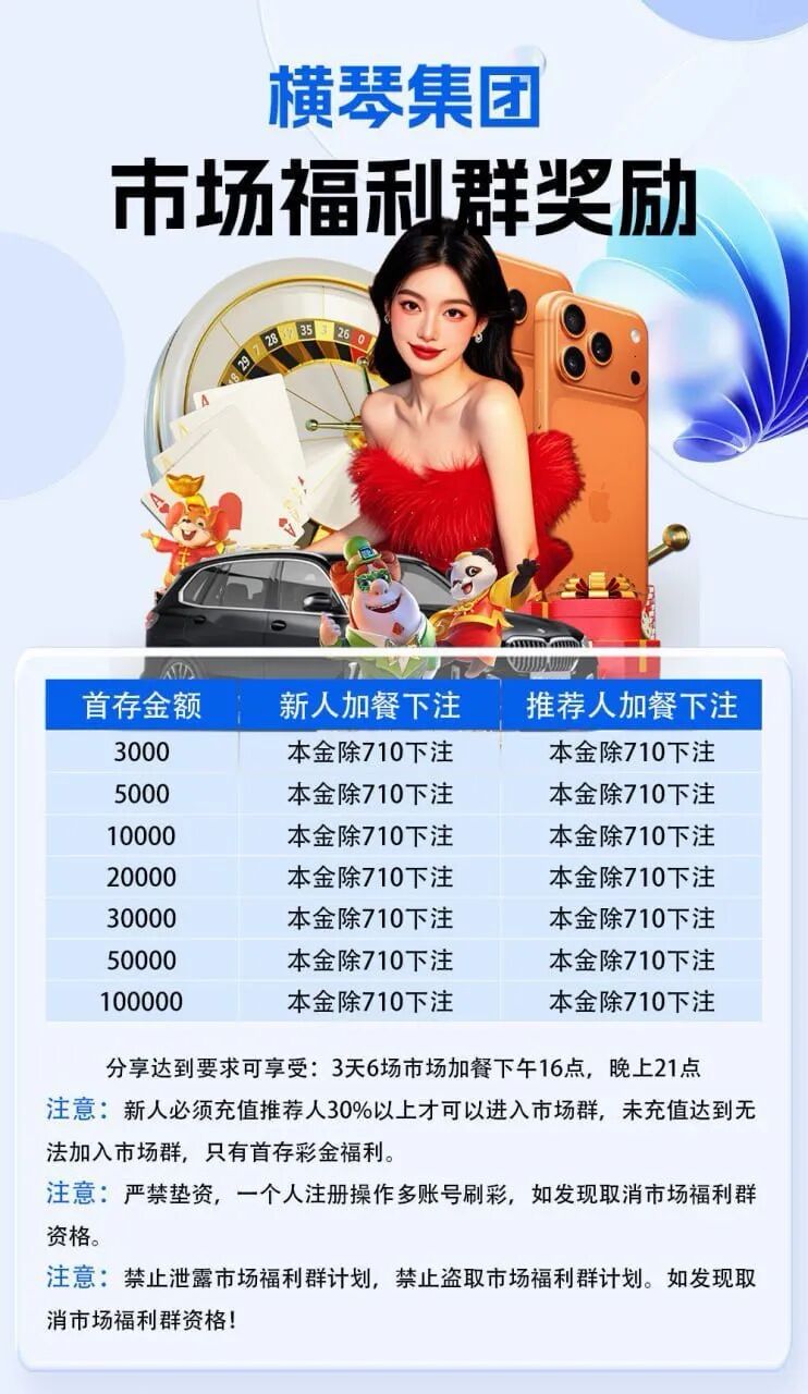 紧急预警！“横琴集团-永利皇宫”彩票跟单资金盘，崩盘收割在即！插图4