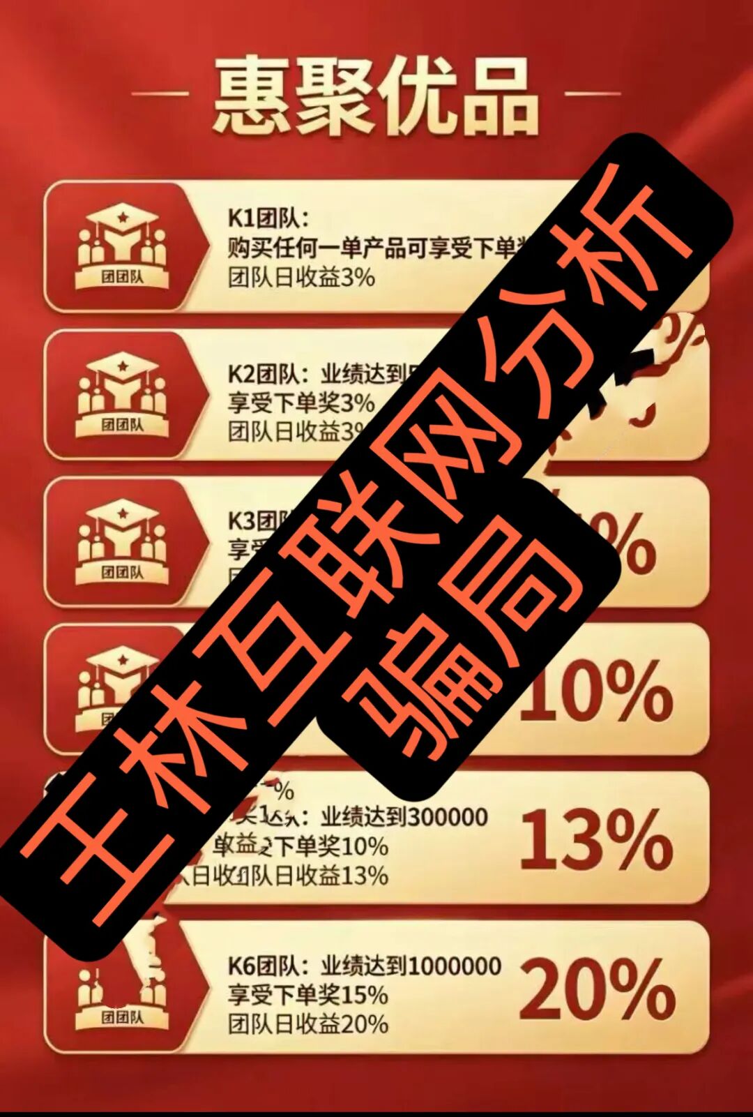 6月6日这3个项目都是资金盘骗局,大家速度撤离!插图1 6月6日这3个项目都是资金盘骗局,大家速度撤离!插图1