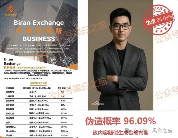 “燃生活”全球联动币燃交易所跟单盘骗局,单割过后林凯文换个马甲继续圈钱。插图1 “燃生活”全球联动币燃交易所跟单盘骗局,单割过后林凯文换个马甲继续圈钱。插图1