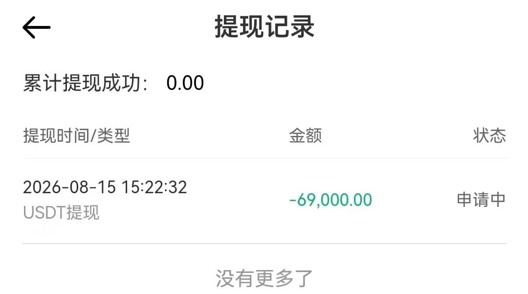 “鸿运万交所”全线崩盘,所谓补税就是二次收割,二十多万受害会员圈钱十几亿。插图3 “鸿运万交所”全线崩盘,所谓补税就是二次收割,二十多万受害会员圈钱十几亿。插图3