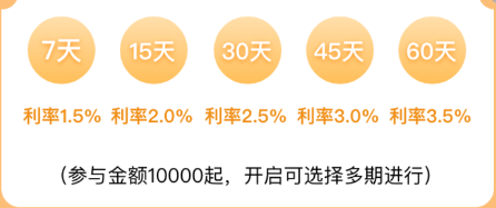 贼窝第三篇：“惠民信桥”全盘伪造，几个资金盘共享服务器同时运营插图5