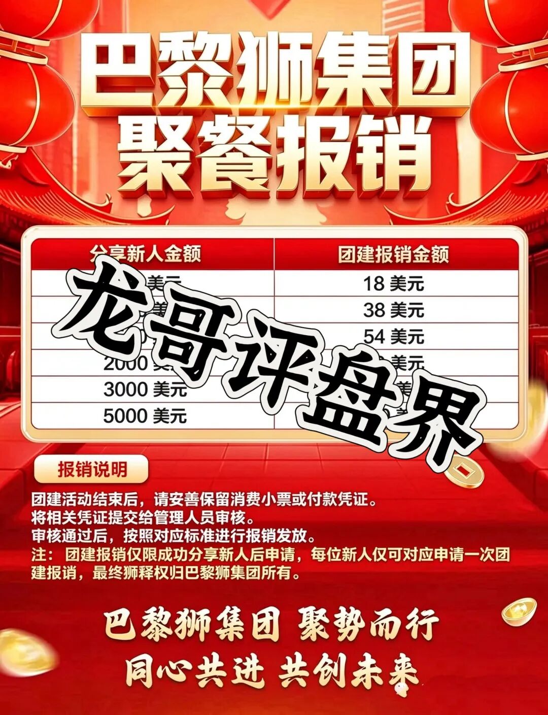 大华汇盈(巴黎狮集团)期货资金盘骗局,是柬埔寨优利商务诈骗园区团伙操盘的杀猪盘,高度预警,崩盘在即!插图1 大华汇盈(巴黎狮集团)期货资金盘骗局,是柬埔寨优利商务诈骗园区团伙操盘的杀猪盘,高度预警,崩盘在即!插图1
