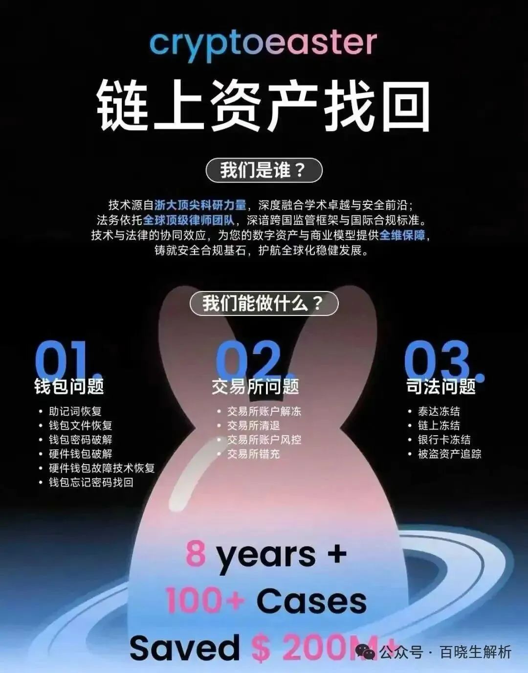 “AIDv2”操盘团队曝光,操盘手已潜逃国外 ,受害者该如何拿回自己是损失?插图12 “AIDv2”操盘团队曝光,操盘手已潜逃国外 ,受害者该如何拿回自己是损失?插图12