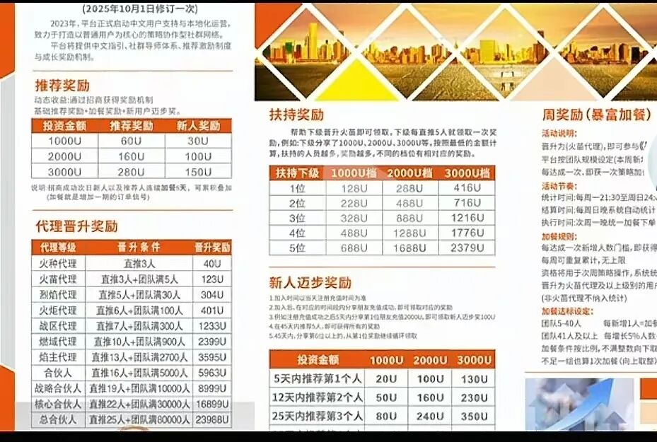 “燃生活”全球联动币燃交易所跟单盘骗局,单割过后林凯文换个马甲继续圈钱。