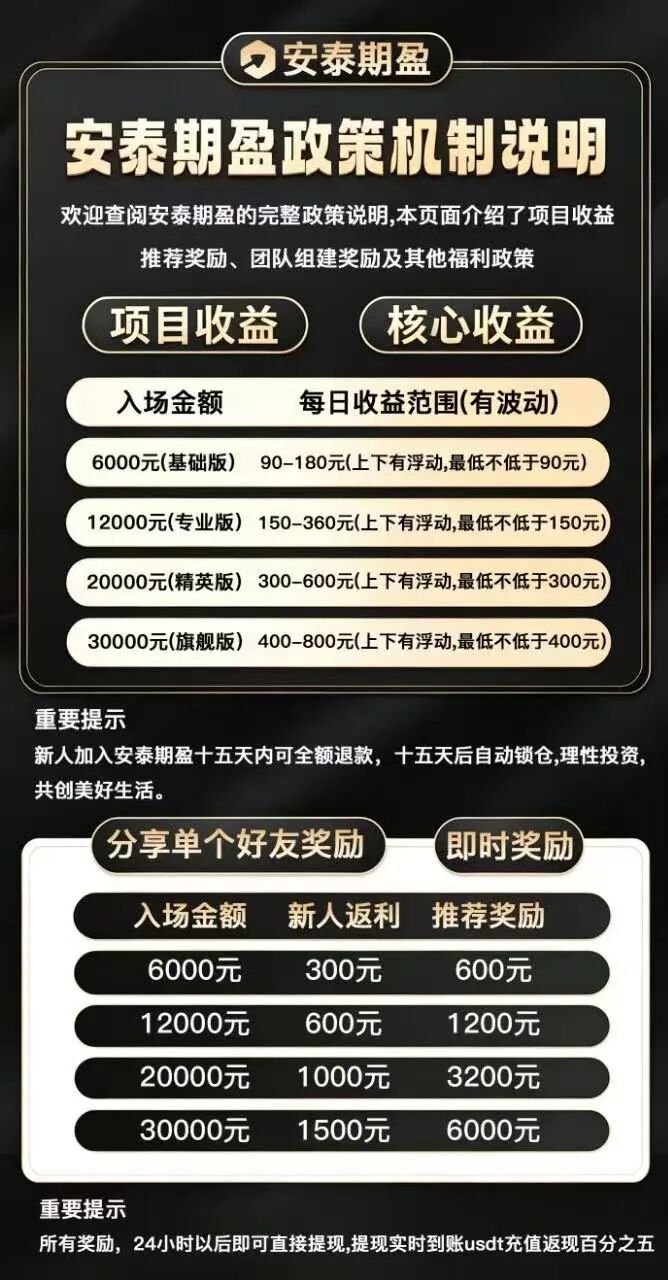 科普解读:安泰期盈模式风险分析,教你识别期货外衣下的资金盘陷阱插图1 科普解读:安泰期盈模式风险分析,教你识别期货外衣下的资金盘陷阱插图1