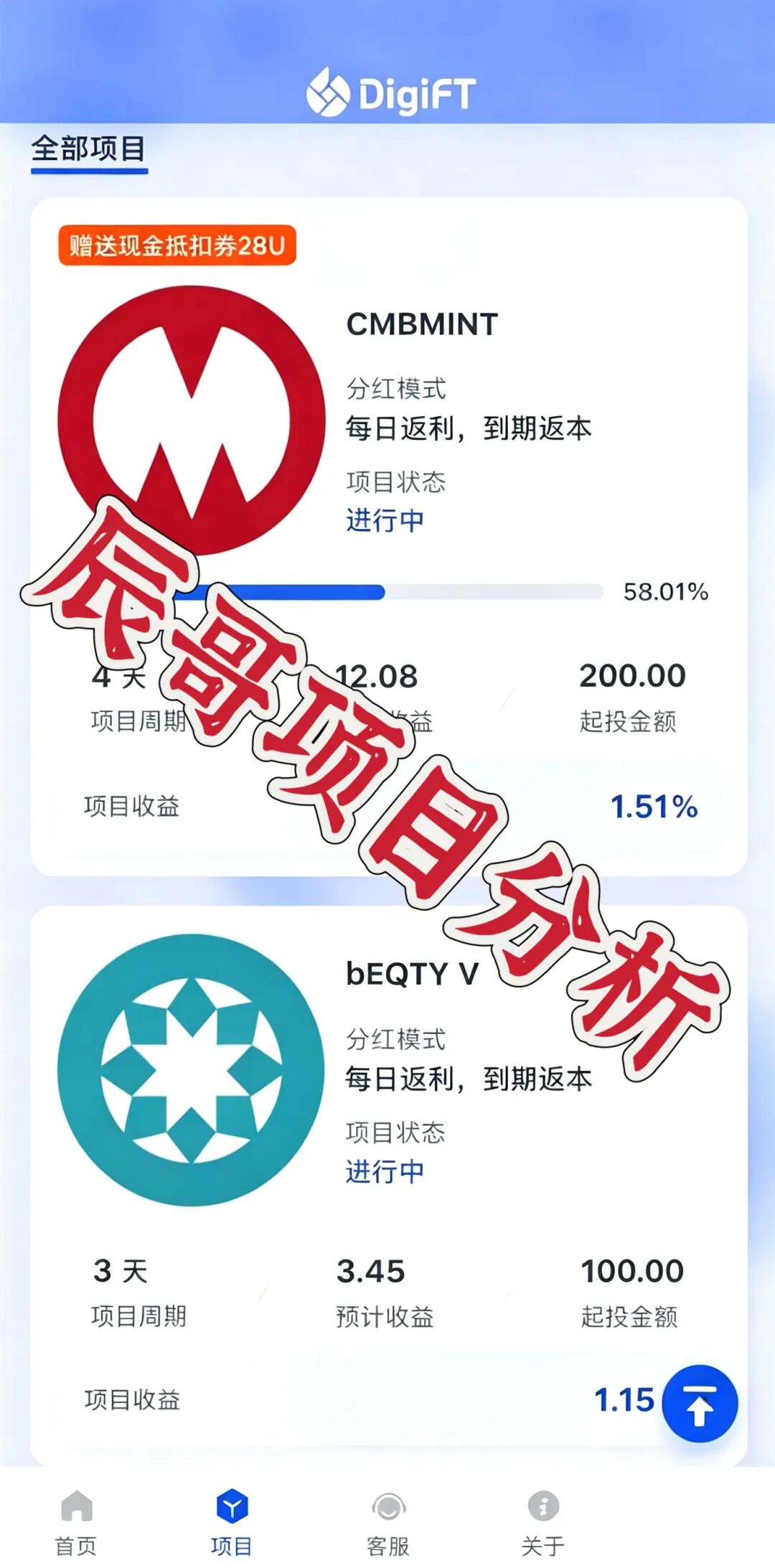 科普：拆解DigiFT套牌分红骗局，识别资金盘风险插图2