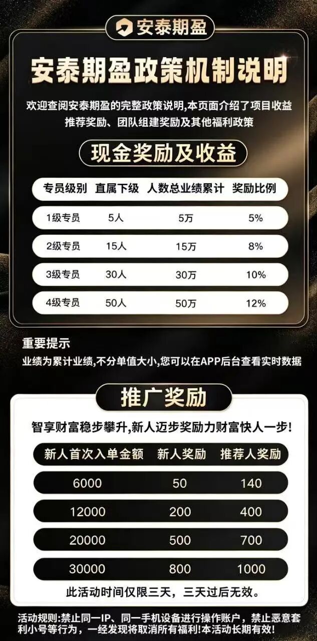 科普解读:安泰期盈模式风险分析,教你识别期货外衣下的资金盘陷阱插图2 科普解读:安泰期盈模式风险分析,教你识别期货外衣下的资金盘陷阱插图2