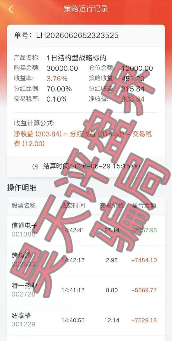 科普解读:股票带单类资金盘的模式与风险识别插图6 科普解读:股票带单类资金盘的模式与风险识别插图6