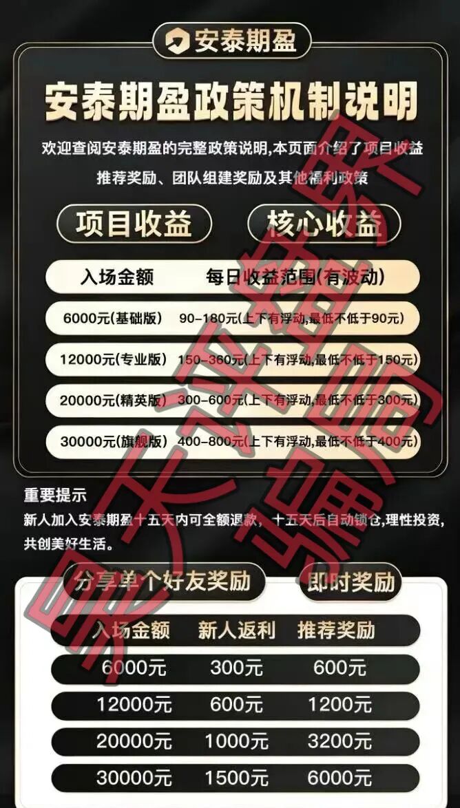 科普解读:如何识别安泰期盈期货带单类资金盘风险插图3 科普解读:如何识别安泰期盈期货带单类资金盘风险插图3