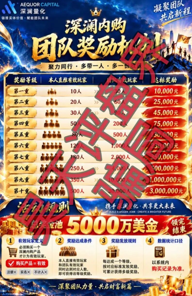 深澜量化资金盘骗局,典型的短期杀猪盘,高度预警,远离!插图2 深澜量化资金盘骗局,典型的短期杀猪盘,高度预警,远离!插图2