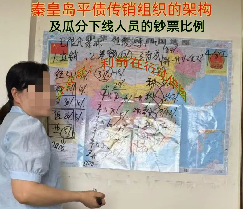 警惕！这12个项目都是骗局，赶紧远离！别被骗了！插图9