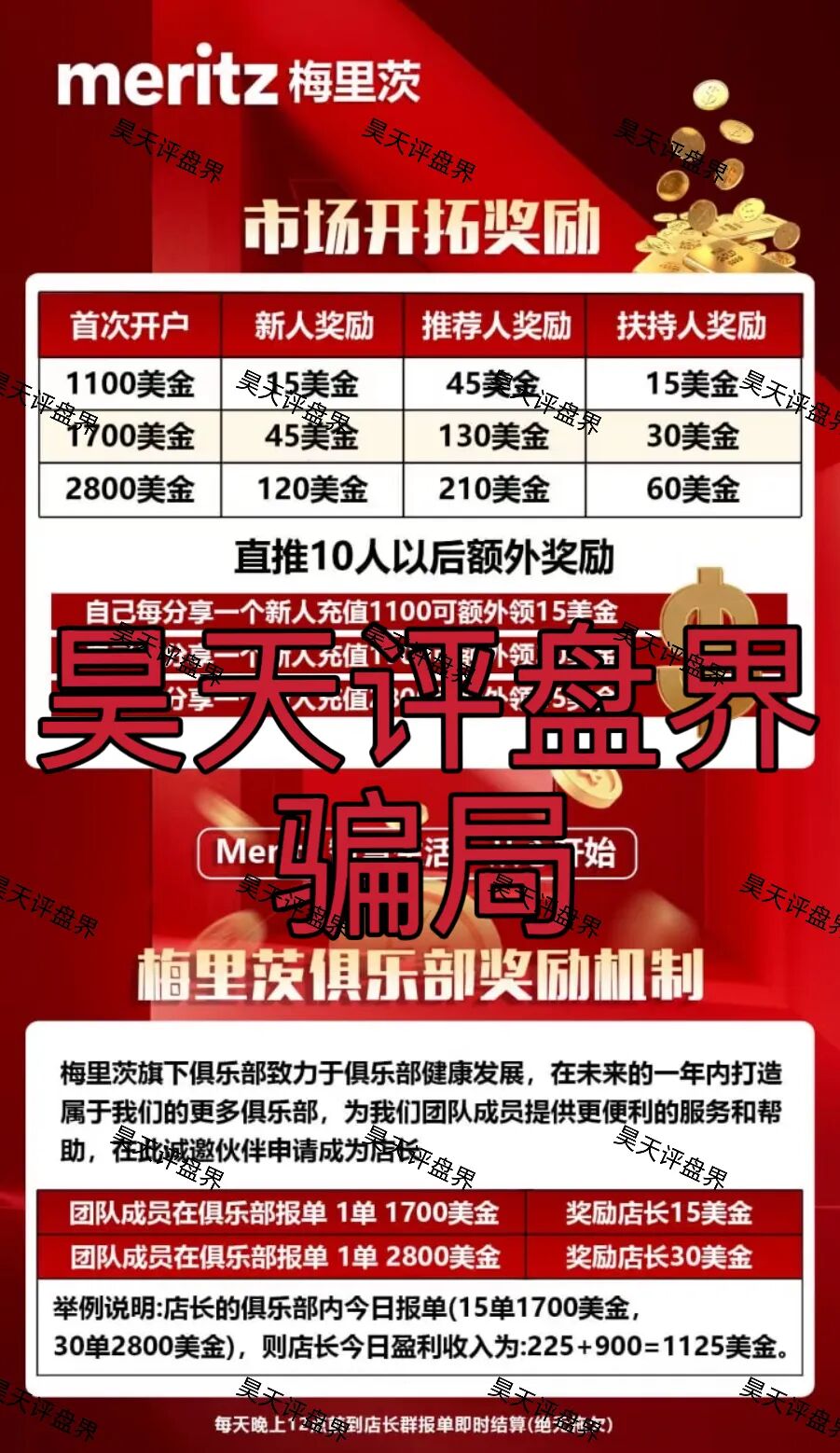 梅里茨资本跟单类资金盘骗局，原攀智资本诈骗团伙的平移重启盘，不拉人就封号单割，马上要跑路了，速度撤离！—昊天评盘界