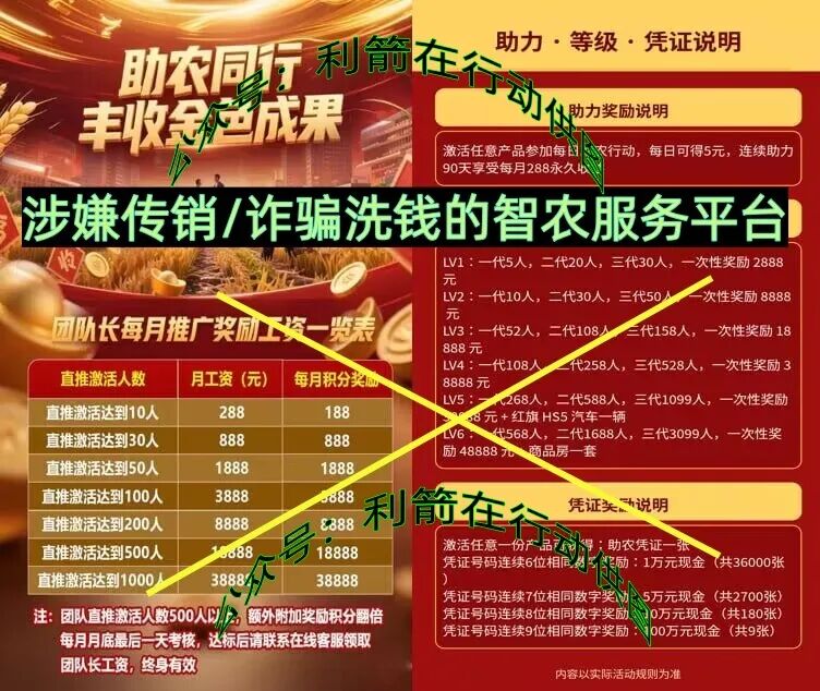 警惕！这12个项目都是骗局，赶紧远离！别被骗了！插图8