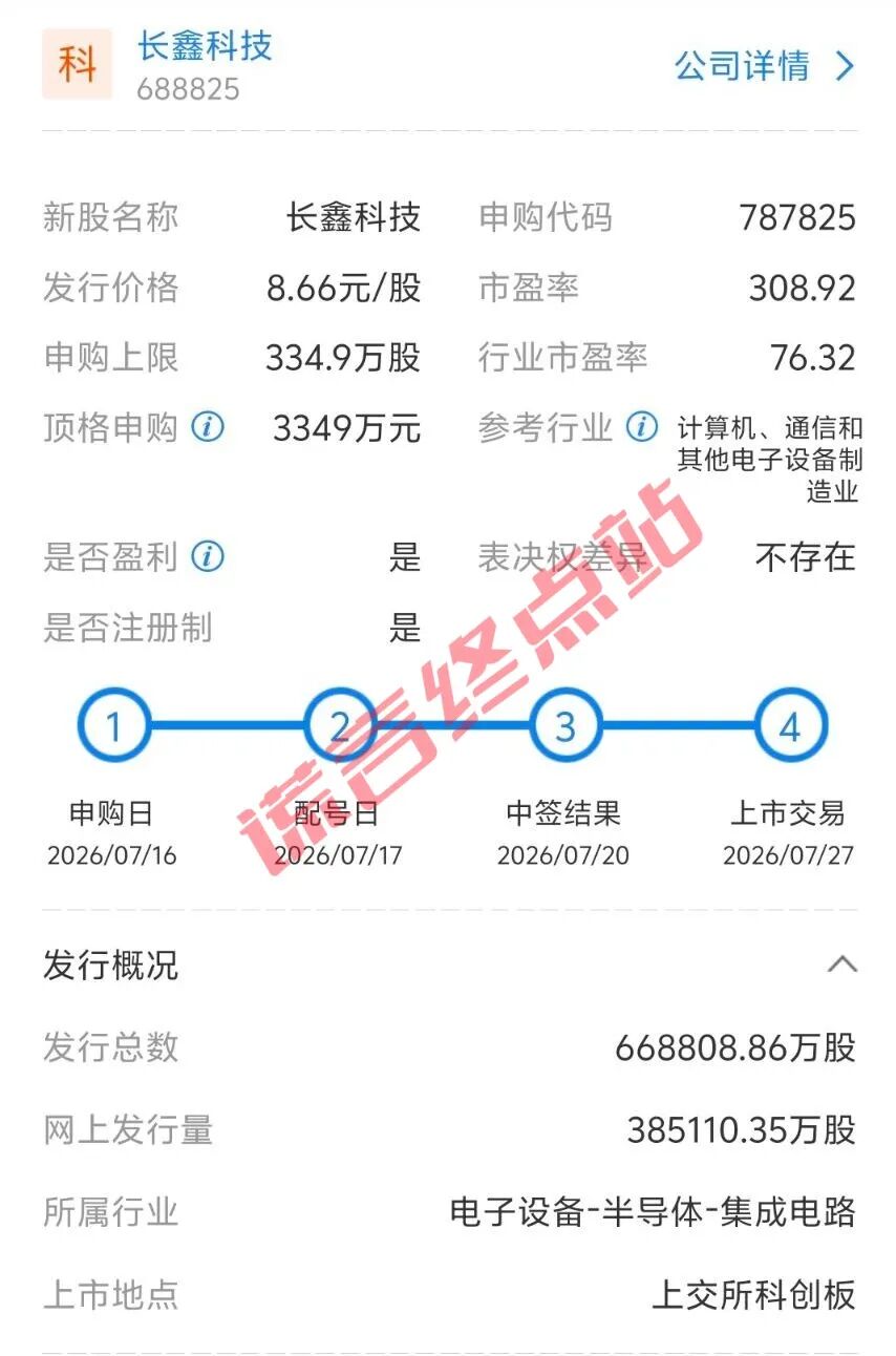 智天十月上市板上钉钉?四大真相曝光,别再被骗了插图14 智天十月上市板上钉钉?四大真相曝光,别再被骗了插图14
