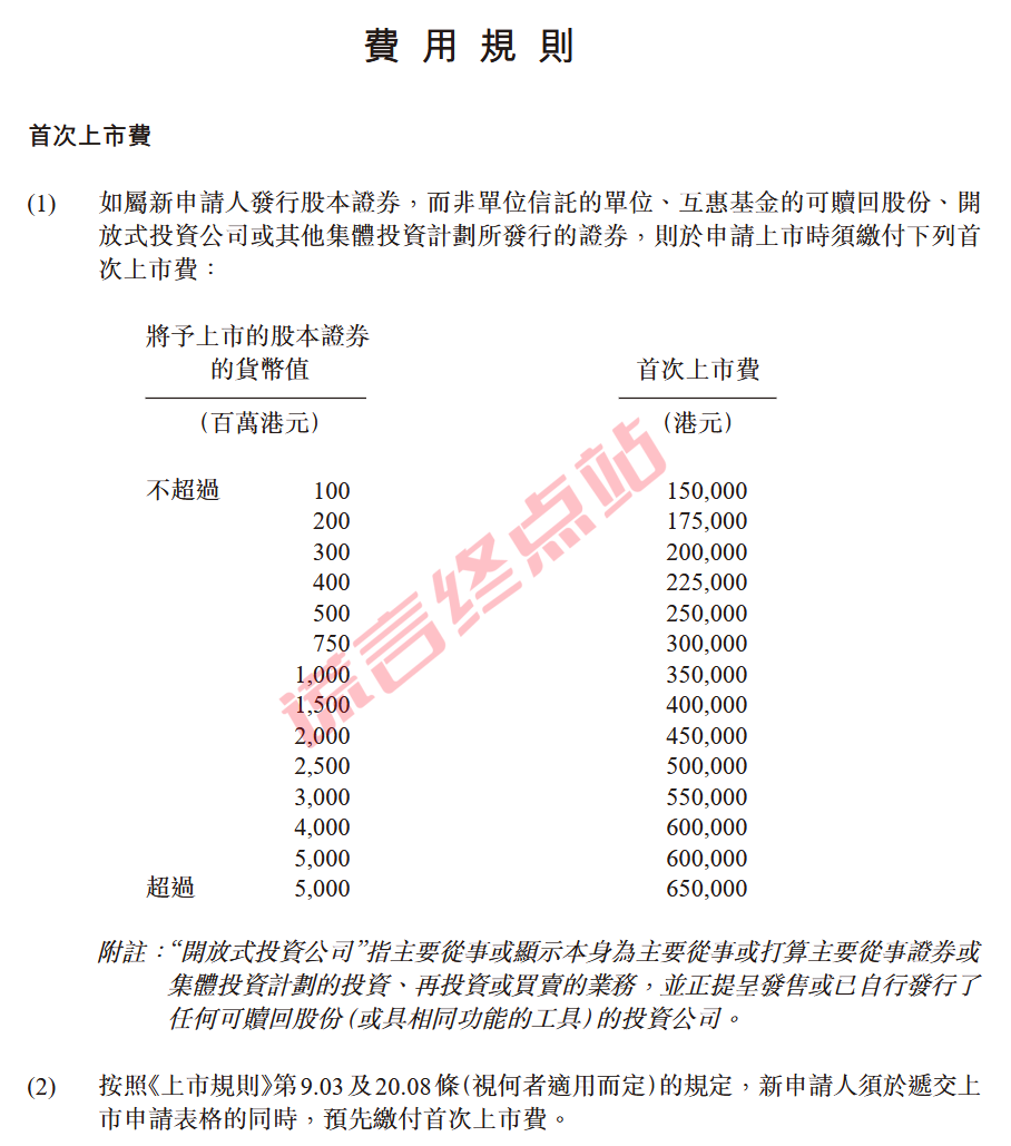 智天十月上市板上钉钉?四大真相曝光,别再被骗了插图24 智天十月上市板上钉钉?四大真相曝光,别再被骗了插图24