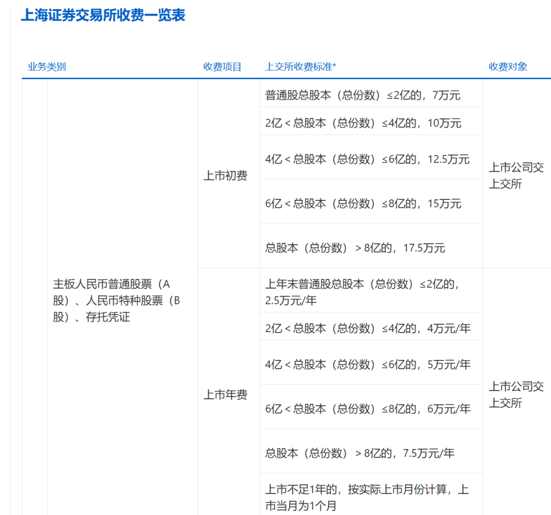 智天十月上市板上钉钉?四大真相曝光,别再被骗了插图25 智天十月上市板上钉钉?四大真相曝光,别再被骗了插图25