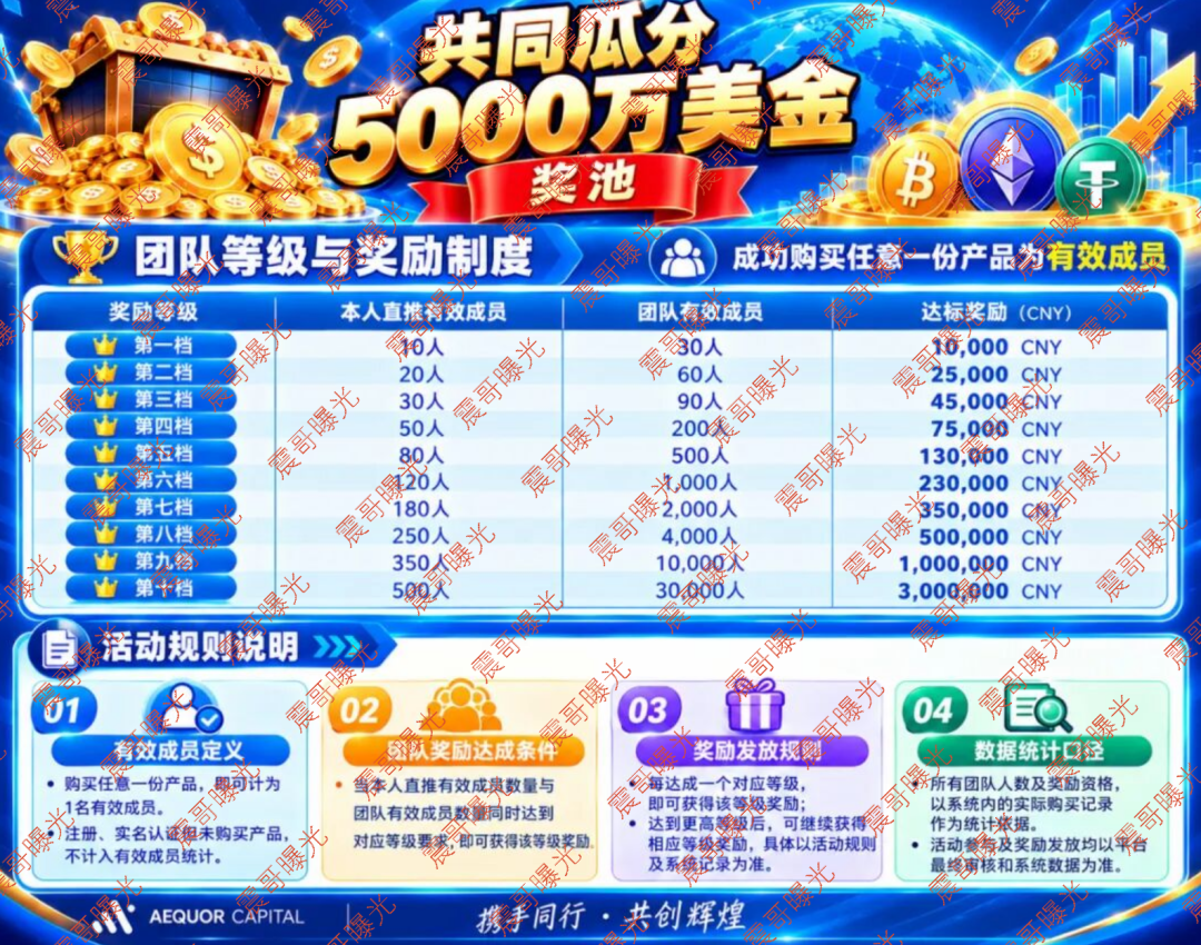 深澜量化杀猪盘被震哥扒了 CEX做市流动池就是资金盘快跑插图2 深澜量化杀猪盘被震哥扒了 CEX做市流动池就是资金盘快跑插图2