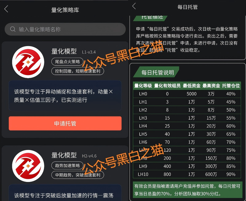 资金盘｜“万峰量化”碰瓷香港证券企业，李鬼在诱惑，请投资人赶紧撤退……插图12