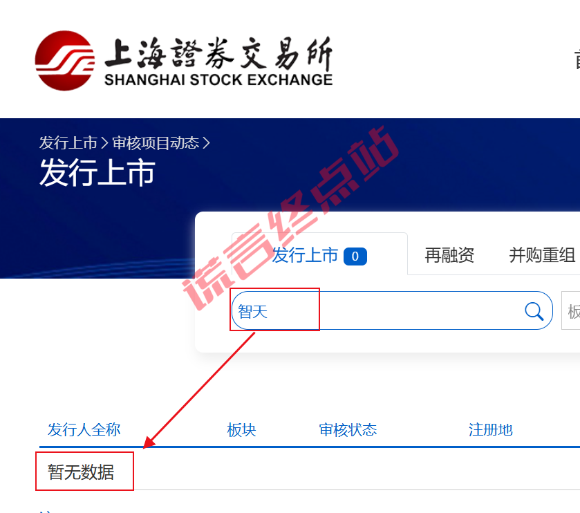 智天十月上市板上钉钉?四大真相曝光,别再被骗了插图15 智天十月上市板上钉钉?四大真相曝光,别再被骗了插图15
