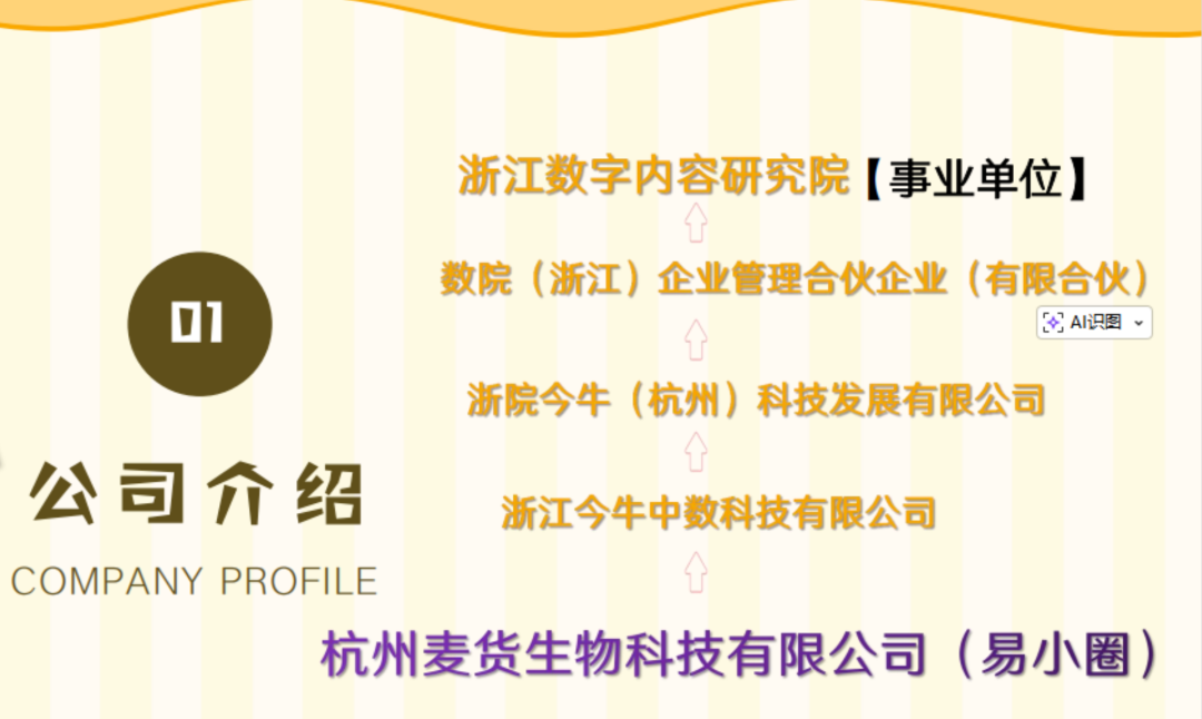易小圈拼团资金盘骗局,空壳公司运行,社保人数0,看见远离插图 易小圈拼团资金盘骗局,空壳公司运行,社保人数0,看见远离插图