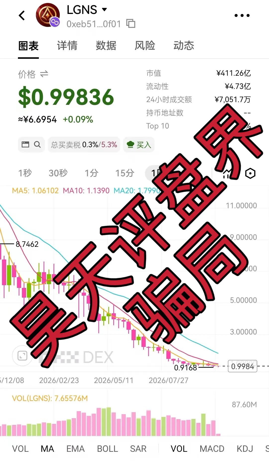 19个资金盘已崩盘跑路,还有一批马上爆雷,看见赶紧撤插图1 19个资金盘已崩盘跑路,还有一批马上爆雷,看见赶紧撤插图1