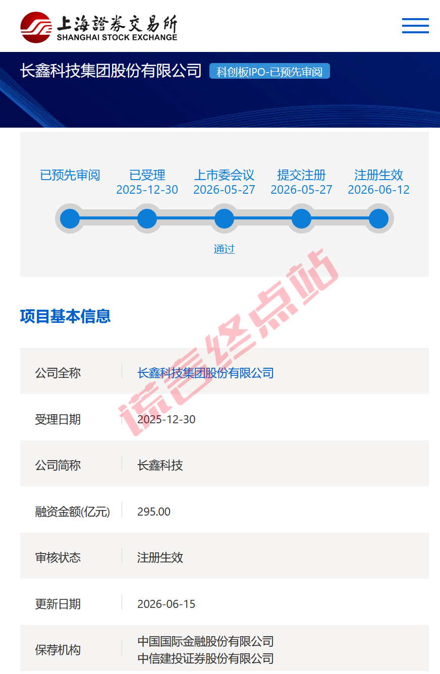 智天十月上市板上钉钉?四大真相曝光,别再被骗了插图13 智天十月上市板上钉钉?四大真相曝光,别再被骗了插图13