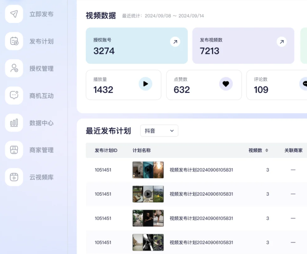 国外短视频自动带货？躺赚的鬼话别再信！插图7