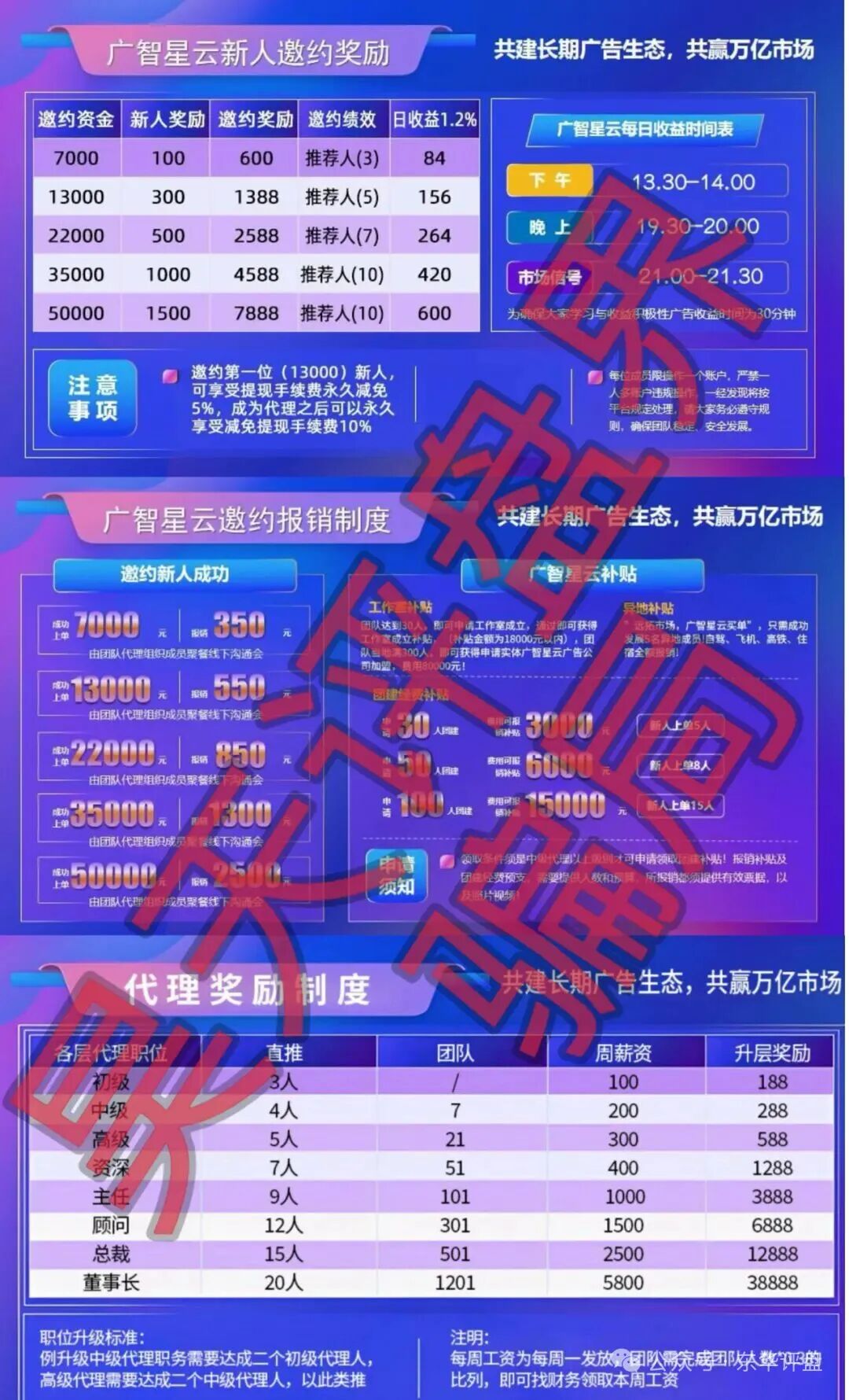 广智星云带单类资金盘骗局，大量举报反诈文章，已经单割即将崩盘跑路！