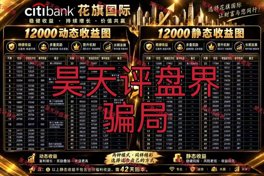 花旗国际跟单盘爆雷跑路，冒用花旗银行名义的杀猪盘千万别碰插图2