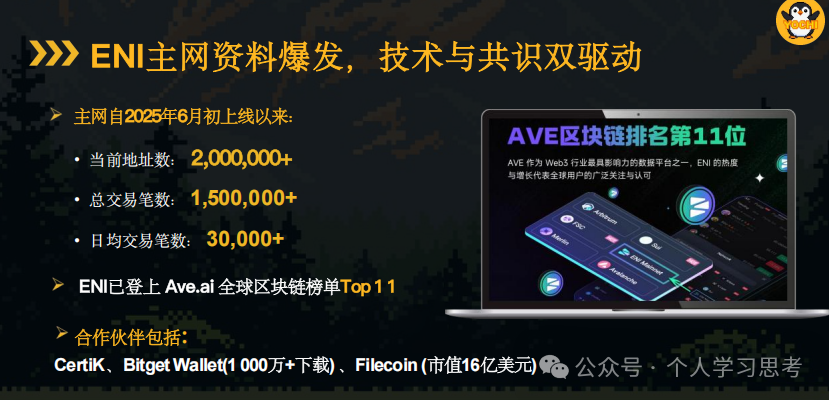 Yochi空气币资金盘骗局,快割项目,看见远离插图1 Yochi空气币资金盘骗局,快割项目,看见远离插图1