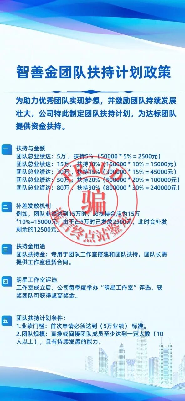 【智天百谎315】智天“智善金”App是诈骗,正在疯狂收割!与智天交易所和智天集团是一伙的!插图14 【智天百谎315】智天“智善金”App是诈骗,正在疯狂收割!与智天交易所和智天集团是一伙的!插图14