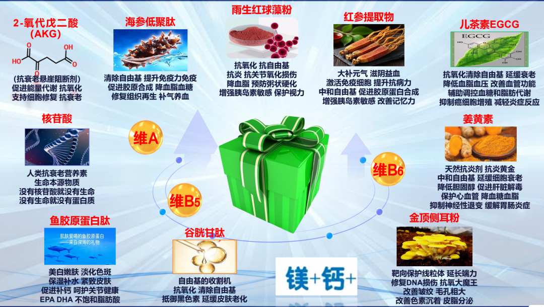 双迪小牛推广产品“茵诺.复春壹号复合多维特殊膳食片”涉嫌夸大宣传，一款食品能治疗多种疾病？插图4