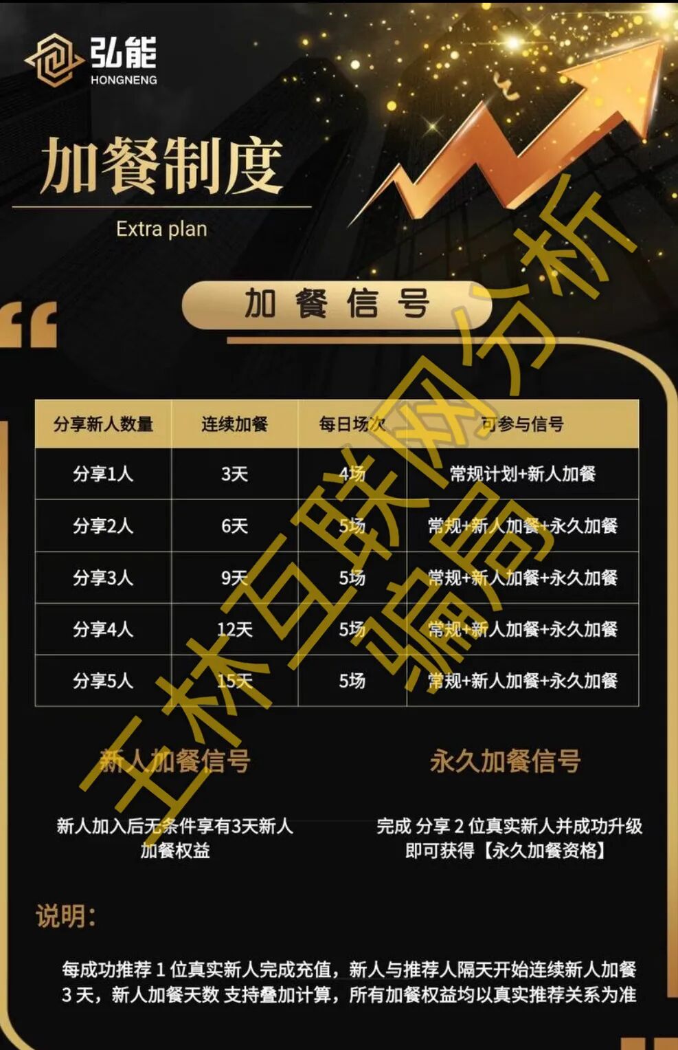 1月19日最新资金盘项目骗局曝光,奥瑞斯交易所随时可能卷钱跑路!插图1 1月19日最新资金盘项目骗局曝光,奥瑞斯交易所随时可能卷钱跑路!插图1