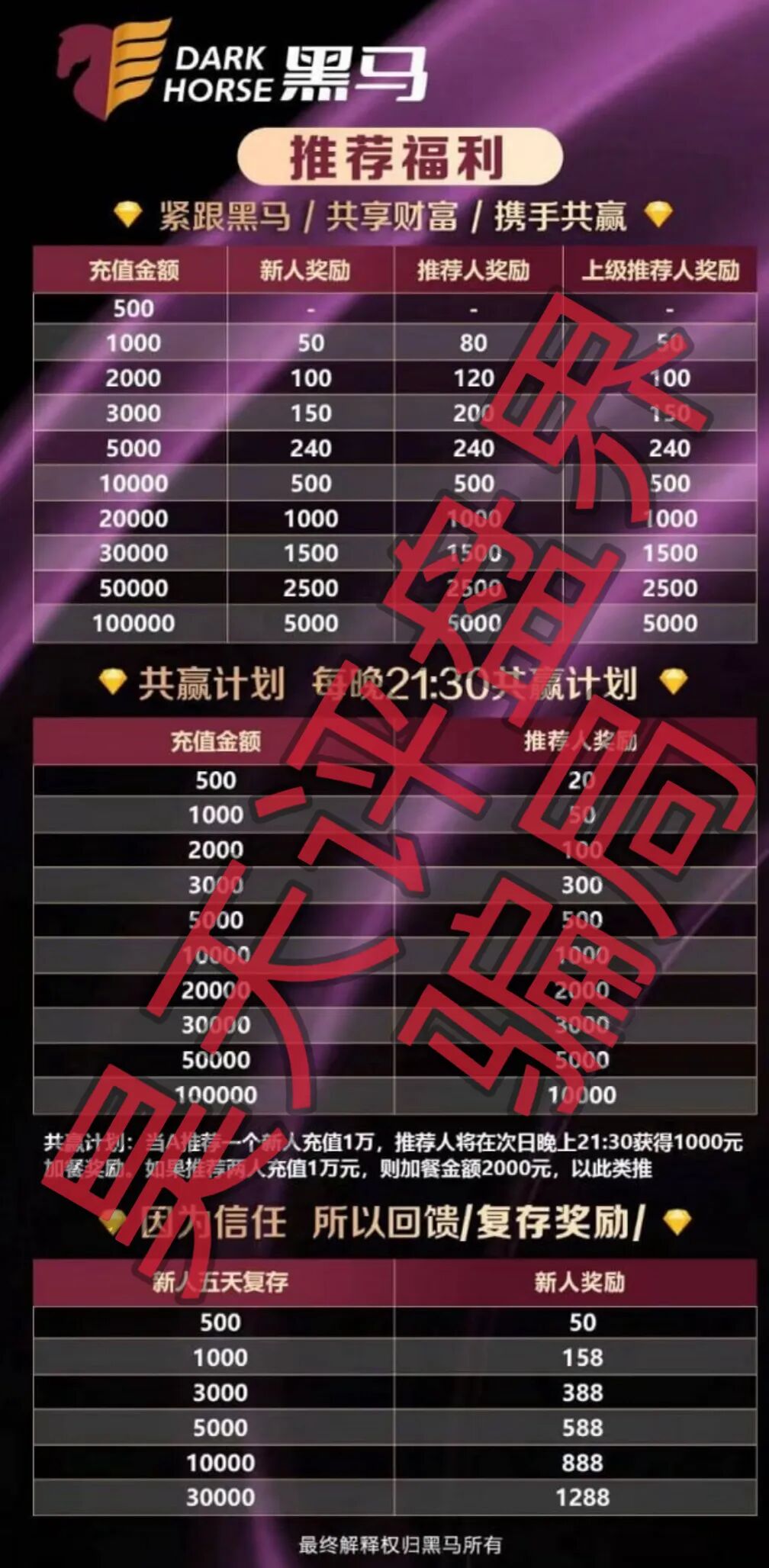 凌云娱乐（黑马集团）彩票带单类资金盘骗局，多次收割会员，高度预警，即将崩盘跑路！—昊天评盘界插图1