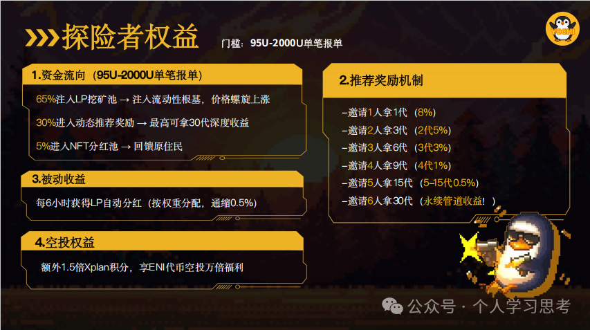 Yochi空气币资金盘骗局,快割项目,看见远离插图2 Yochi空气币资金盘骗局,快割项目,看见远离插图2