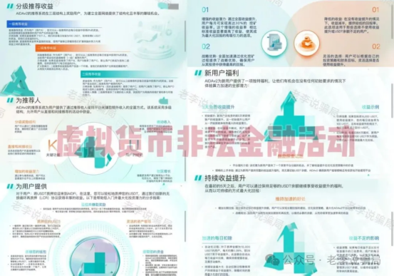 “高回报”陷阱升级:AI、虚拟货币、政策热点成新骗局包装利器