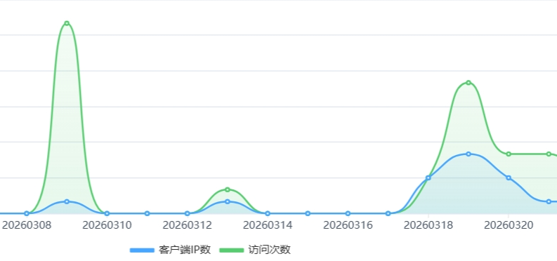 “FutureX 未来交易所”无监管高风险,社交群频频被封禁,建议投资者远离……插图8 “FutureX 未来交易所”无监管高风险,社交群频频被封禁,建议投资者远离……插图8