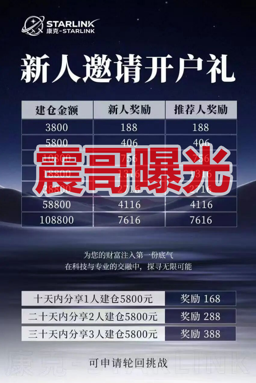 康克-STARLNK是资金盘骗局，快割盘口公司所开，看见远离插图