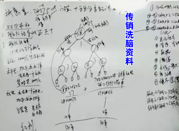 别信“日息1%”神话!“中治国康”一周崩盘跑路!警惕!这些涉诈理财APP换皮行骗!插图6 别信“日息1%”神话!“中治国康”一周崩盘跑路!警惕!这些涉诈理财APP换皮行骗!插图6