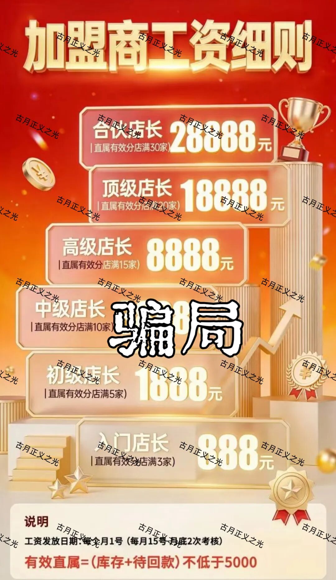 速充通表面以“话费93折慢充”为噱头，实则宣扬“代理开店”“稳赚差价”等高回报投资模式，诱导用户投入资金，典型的资金盘骗局！插图2