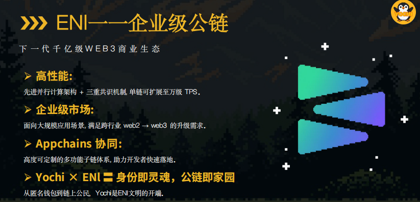 70.深度:拆解"Yochi资金盘"的套路与风控建议插图 70.深度:拆解"Yochi资金盘"的套路与风控建议插图