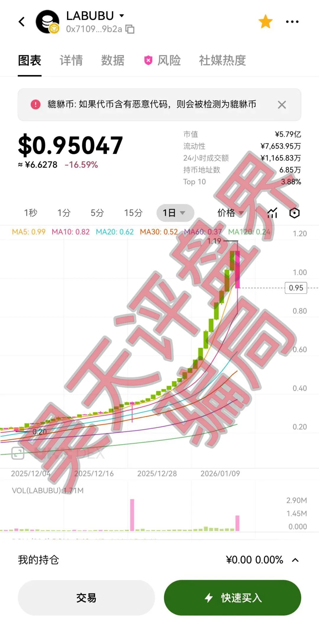【曝光】这几天已经崩盘跑路和马上要崩盘跑路的各种资金盘骗局，大家一定要远离此类资金盘骗局！插图14
