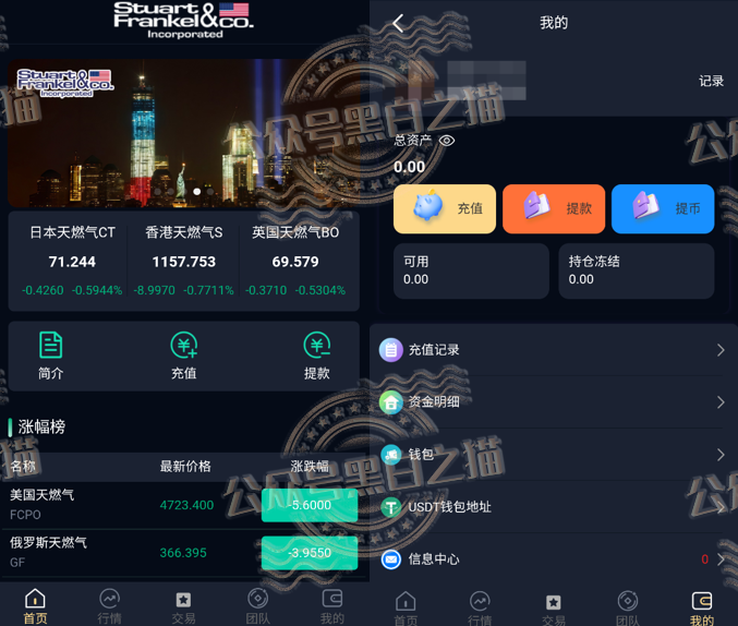 “宁安期货”假挂“SFC”经纪做诈骗项目,浑身造假欺诈投资人,请远离不要上当受骗……插图8 “宁安期货”假挂“SFC”经纪做诈骗项目,浑身造假欺诈投资人,请远离不要上当受骗……插图8