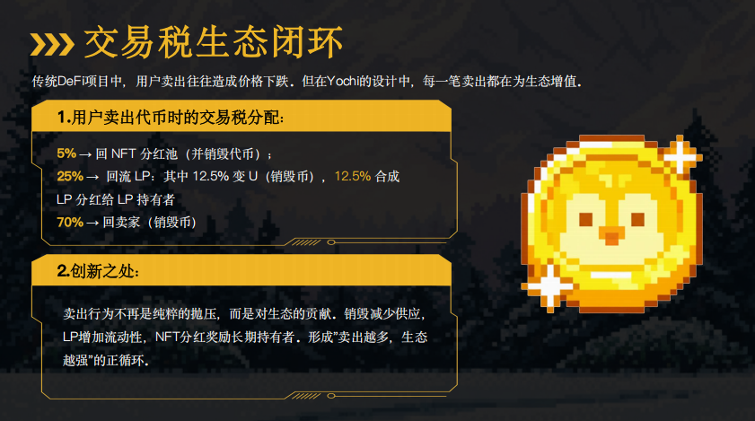 70.深度:拆解"Yochi资金盘"的套路与风控建议插图6 70.深度:拆解"Yochi资金盘"的套路与风控建议插图6