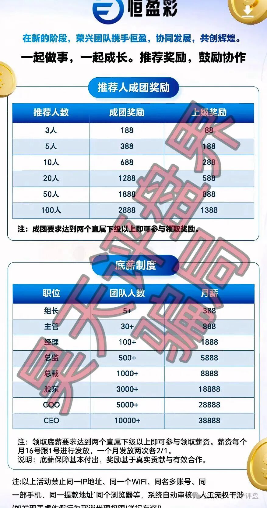 【曝光】这几天已经崩盘跑路和马上要崩盘跑路的各种资金盘骗局，大家一定要远离此类资金盘骗局！插图8