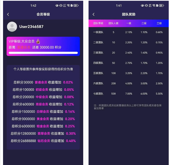 紧急预警：荣辉资本——一场正在倒计时的“庞氏”骗局插图2