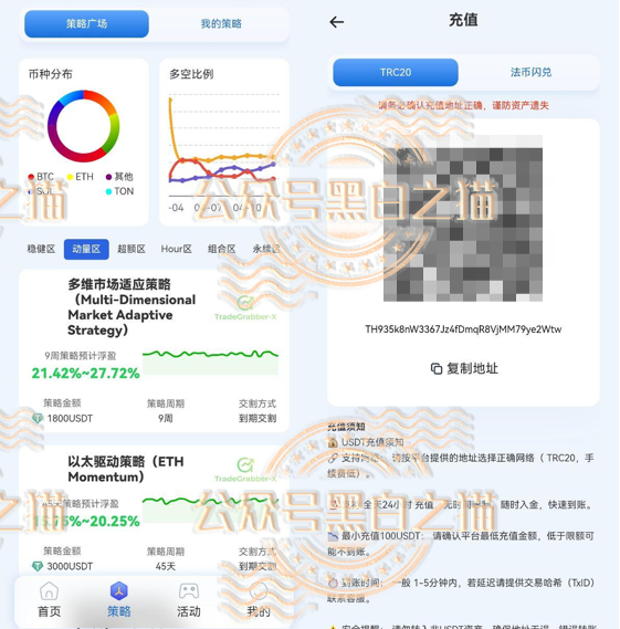 “合众远景TGG-X”量化盘，韭菜不停的被割，摇摇欲坠到现在……插图8
