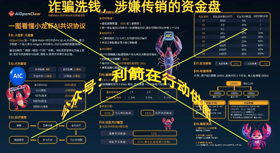 警惕！这7个项目是诈骗，赶紧远离，别被骗被套了！插图4