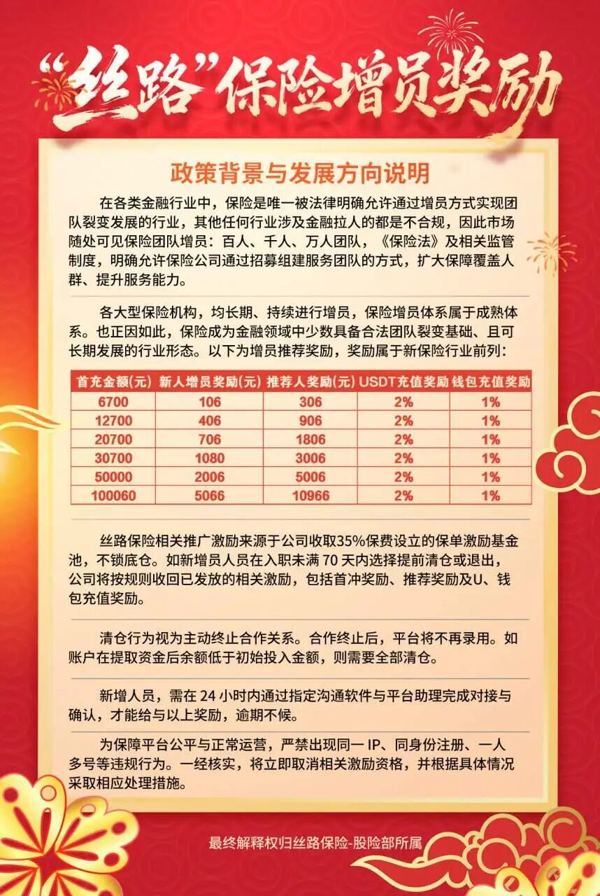 212.预警：丝路保险股票跟单盘开启收网，大批团队惨遭割韭菜插图3